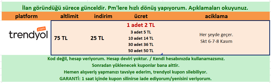 TRENDYOL 75-25 (toplu satış var)/ 2 tl/ -  GARANTİLİ