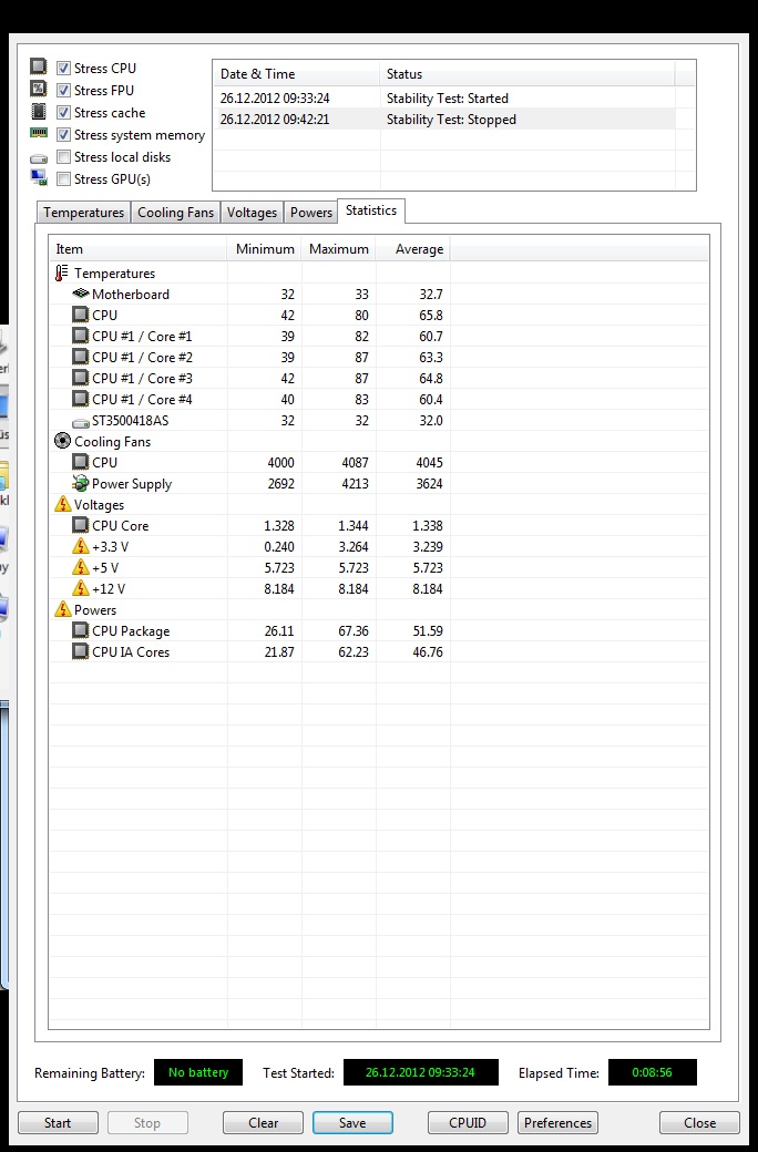  3570K @5Ghz?