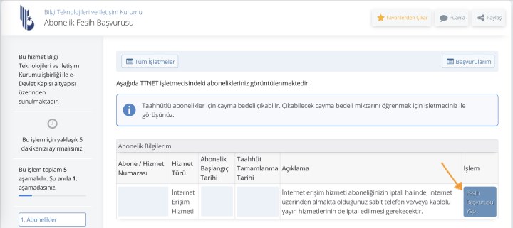 e-Devlet üzerinden abonelik iptali (fesih başvurusu) nasıl yapılır?