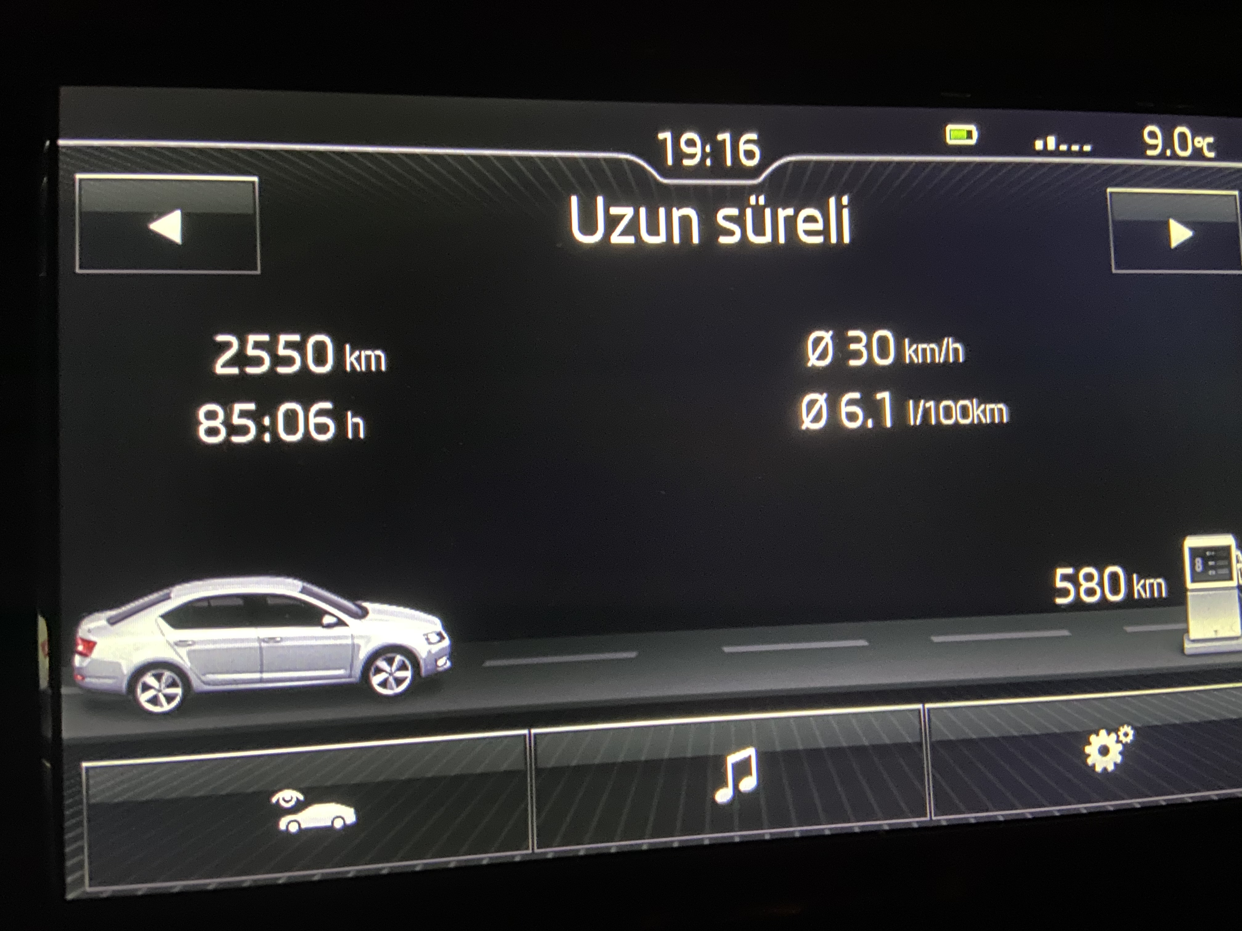 1 0 Motor Otomobil 250 Cc Motorsikletden Daha Az Mi Yakit Tuketiyor