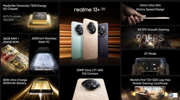 Realme 13 5G ve 13+ 5G tanıtıldı: İşte özellikleri ve fiyatları