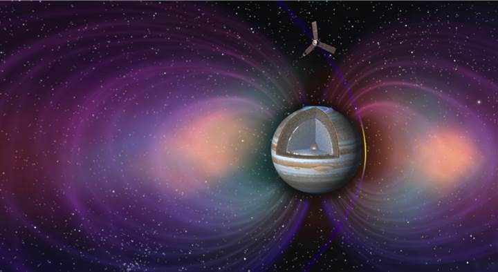 Juno'da bizleri neler bekliyor? İşte tarihi göreve dair her şey