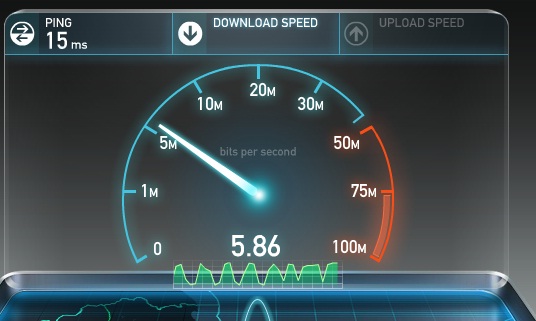  ADSL2+ Ve VDSL2+ Hat hızı ve hat problemleri maximum alacağınız hız Ve Tüm Herşey.