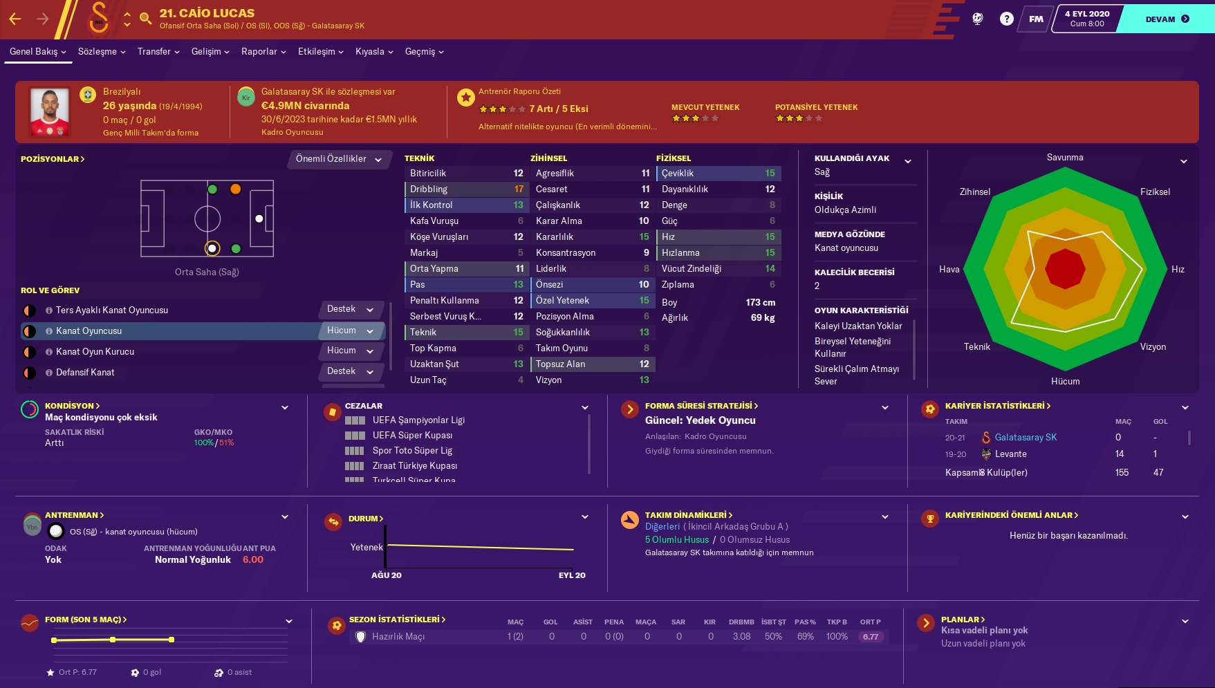 FM20 | DS | Galatasaray | Kariyer Sonu | 5 Sezon'da 15 Kupa - Avrupa'da 3 Büyük Final