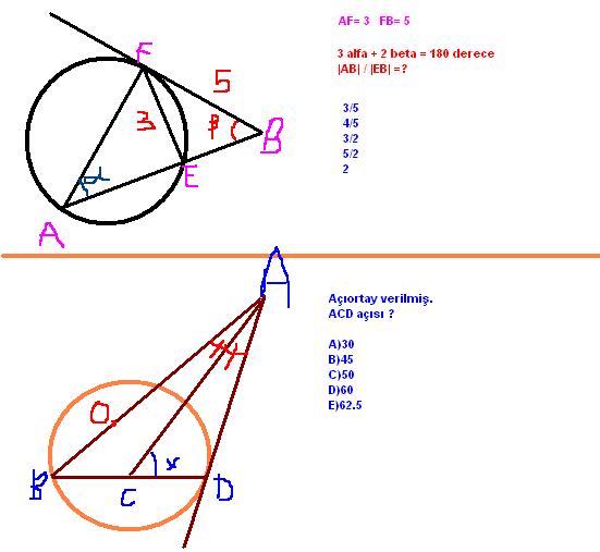  geometri sorusu 20dk uğraştım çıkmadı