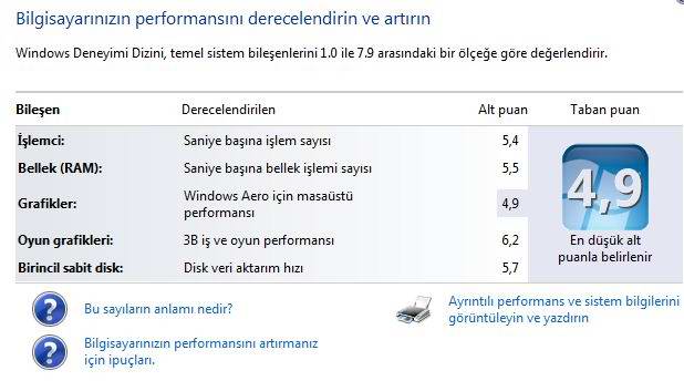  ASUS K52F KULLANICILARI [ BİM 749 TL ]