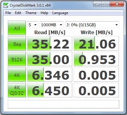  FLASH DISK TEST BAŞLIĞI!!!