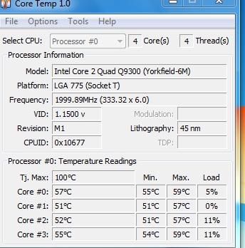  q9300 O.c sorunu yardım edin arkadaslar :S