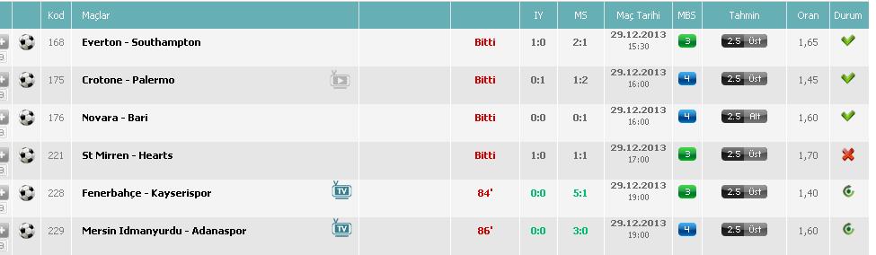  Trabzonspor - Antalyaspor İY-0 Kaçırmayın