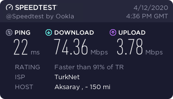 TURKNET CANDIR , MEMNUNİYET