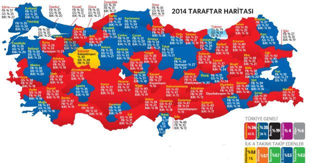  İSTANBUL'da En çok Fenerbahçe Taraftarı var
