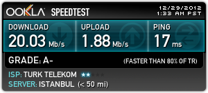  35 Mbps e Kadar Hipernet