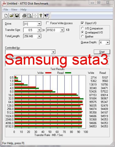  Memoright 240GB Maximum SSD Kullanıcı İncelemesi