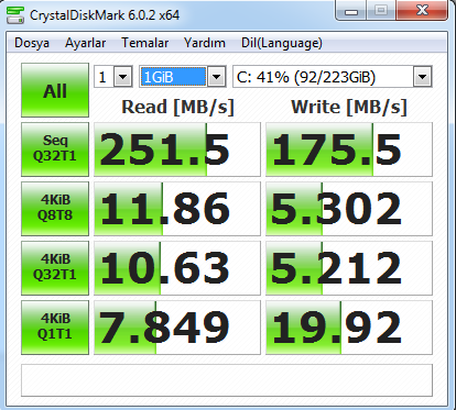 Sandisk ssd test verileri çok yavaş