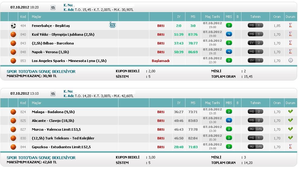  Kazanmaya başlıyalım //  Kuponlarım [ 15 - 16 - 17 Mart Tahminleri ]