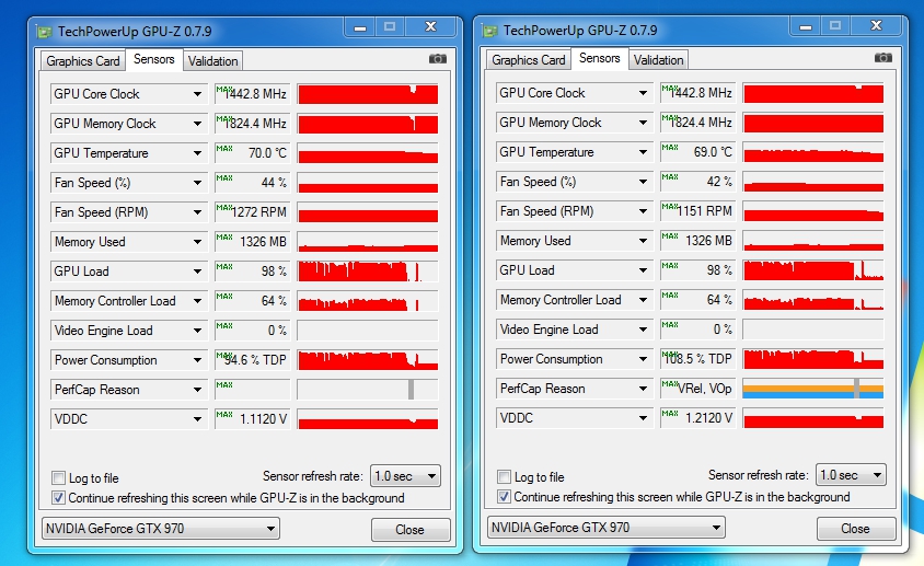 Zotac 970Amp mhz problemi