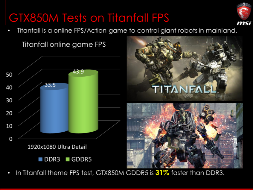  ★GTX 850M - GDDR5 vs  DDR3 vs GTX860M Karşılaştırma (SS)★
