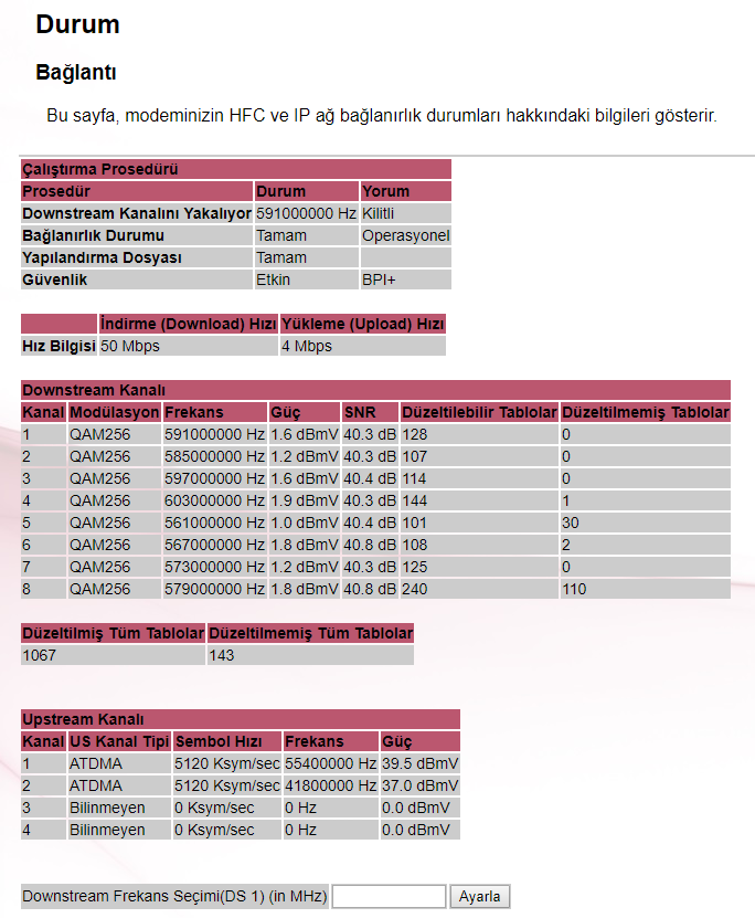 Kablonet upload sorunu