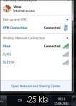  Ücretsiz VPN Sınırlı Sayıda (Sansüre direk çözüm) YENİ ÜYELİK LİMİT 1028 / 5000