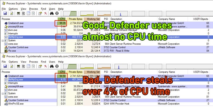 Windows Defender, Intel işlemcilerin performansını düşürüyor
