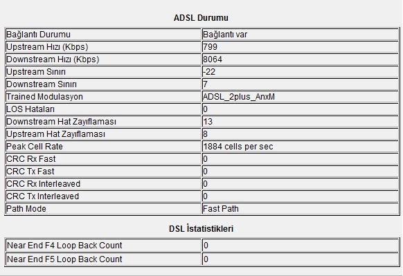  ADSL HAT ZAYIFLAMASI HERKES DEĞERLERİNİ YAZSIN !