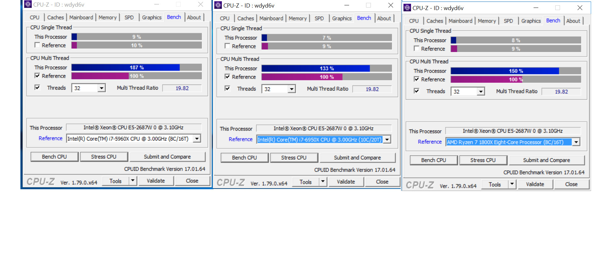 Xeon 2690 v3 CPU Z. Е5-2689 CPU Z. Intel Xeon e5-2687w v2. E5 2666 v3 CPU-Z.