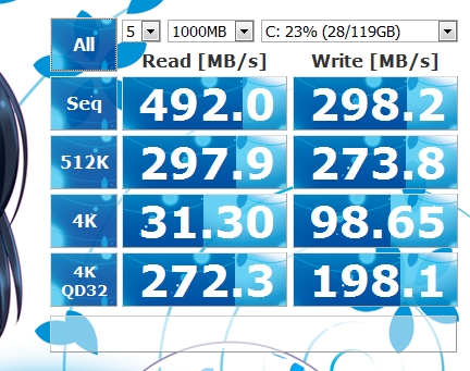 SanDisk ULTRA PLUS 256GB SSD [inceleme] | SanDisk SSD [ANA KONU]