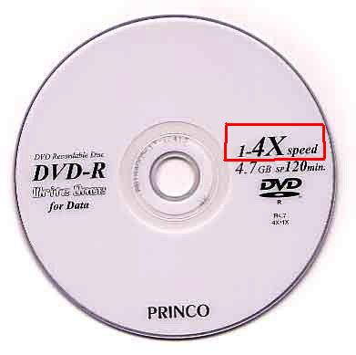  Acil Lütfen Dvd Rwler Neden Yavaş Yazıyor