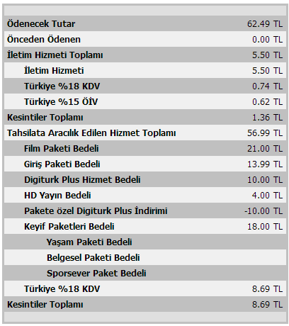  DIGITURK | İptal - Dondurma İşlemleri | Sorularınız