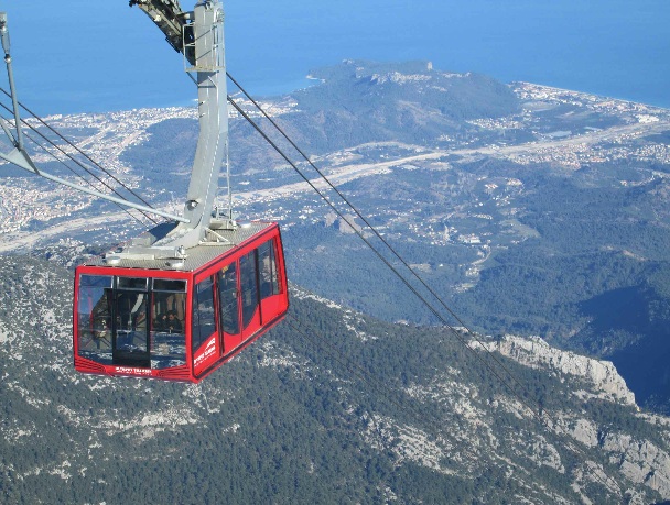  Dünya'nın en uzun ve en yüksek 10 teleferik sistemi