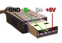  Usb Den Enerji Almak İcin Yardım