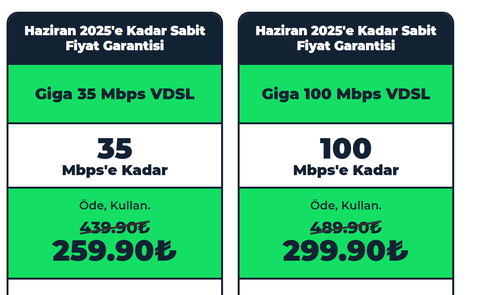 [Gigaspeed] Haziran 2025'e Kadar Sabit Fiyat Garantisi [ANA KONU]