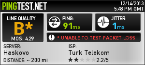  TTNET İŞKENCESİ