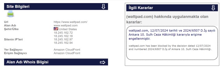 Wattpad, Türkiye’de erişime engellendi