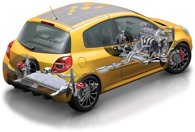  RENAULT CLİO RS TESTİ