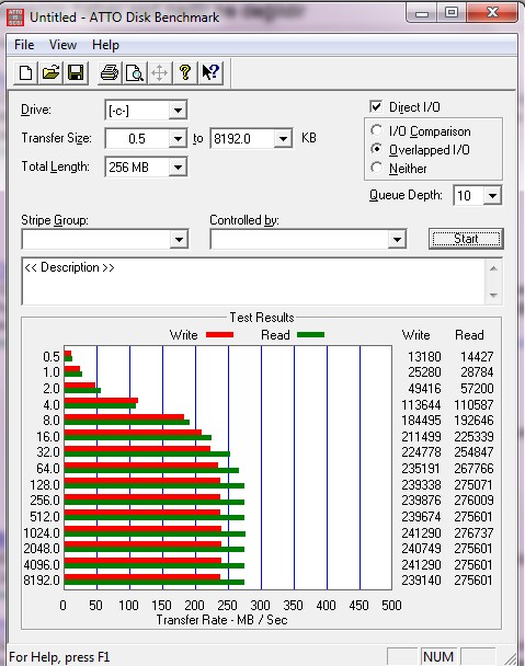  SSD'ye geçmeli mi? SSD ile ilgili herşey!