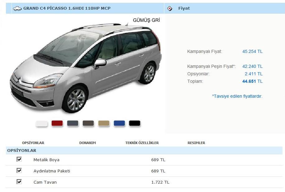 Grand C4 Picasso (2007-2013) İlk sürüş izlenimi..