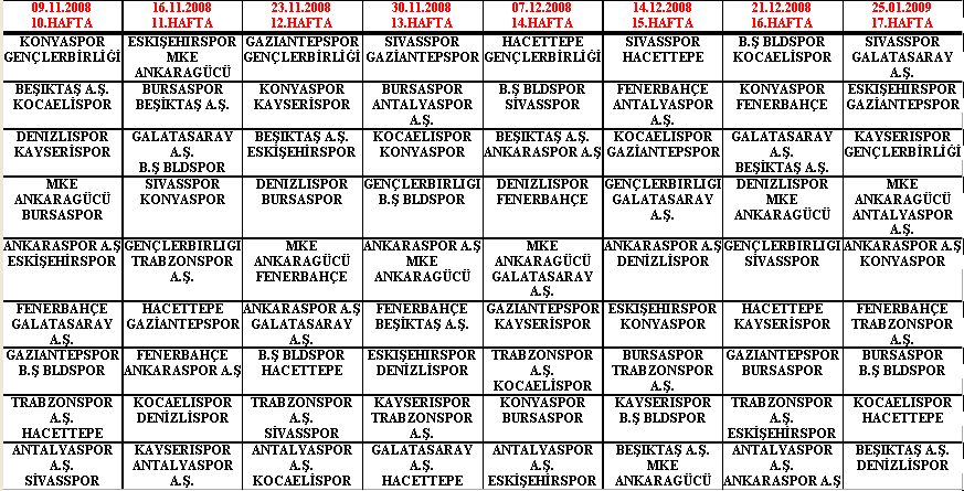  2008 - 2009 Sezonu Mac Programi