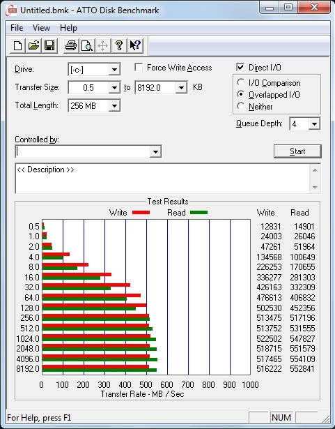  SSD İle Windows 7 Açılış Süresi