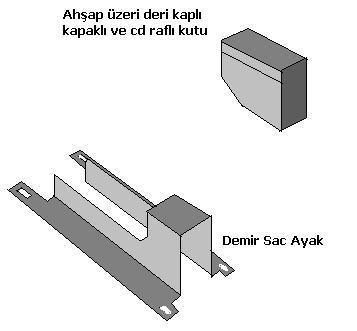  Getz e Kolçak