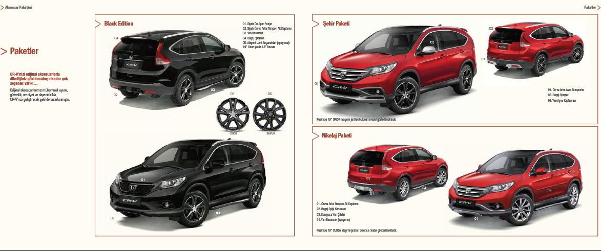  Honda CRV 1.6 dizel alanlar görüş ve öneriler