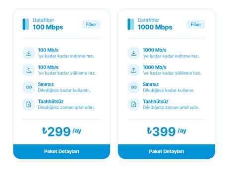 Müjde! Fiber Altyapılarda 1.000 Mbps Hizmetimiz Kullanıma Açılmıştır