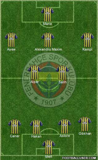  Fenerbahçe 2014/2015 Sezonu Transfer Haberleri ve Dedikoduları