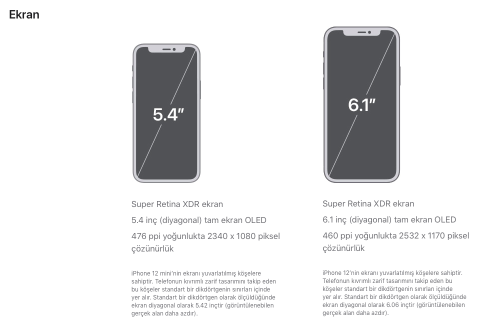 Размеры экранов apple. Iphone 12 Mini диагональ экрана. Iphone 12 Mini vs XR. Iphone 12 Mini размер экрана. Iphone 12 Mini Размеры.