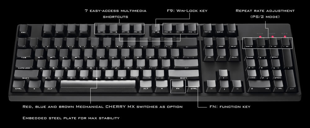 Mad Catz'ten sıradışı tasarımlı modüler oyuncu klavyesi: S.T.R.I.K.E. 7
