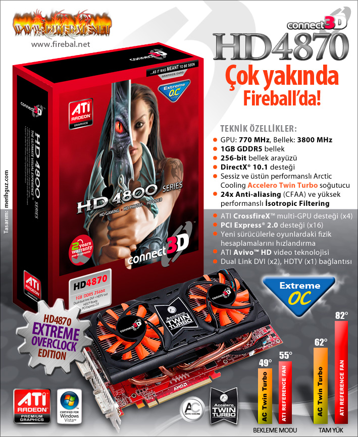 ::: Connect3D HD4870 EXTREME OC Edition :::