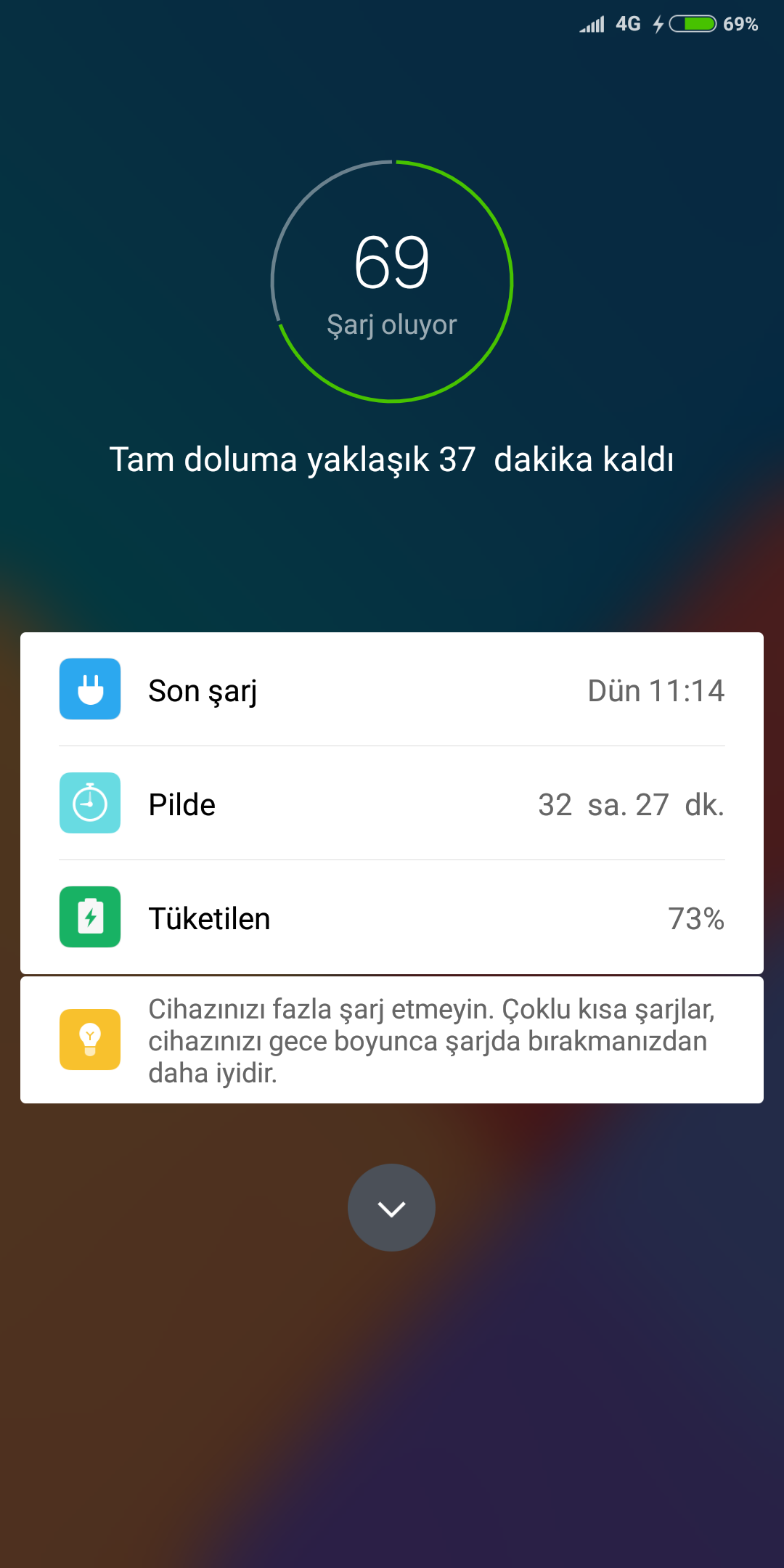 Как сделать быструю зарядку. Быстрая зарядка для Xiaomi Redmi 5 Plus. Redmi quick charge Note 9. Быстрая зарядка Xiaomi отображение на экране. Быстрая зарядка на редми 9 на телефоне.