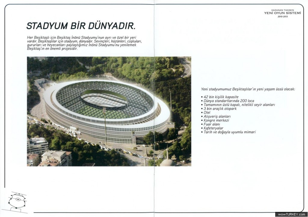  Beşiktaş'ımızın Yeni Stadyumu Vodafone Arena [Ana Konu]