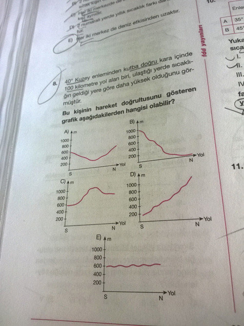  4 coğrafya sorusu (İklim bilgisi)