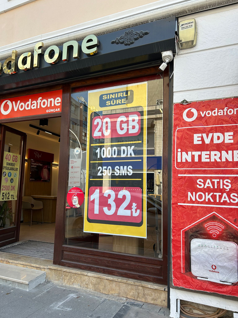 En Uygun Tarife Teklifleri Ve Mobil Operatör Sohbetleri (2025)
